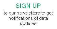 Newsletter sign up